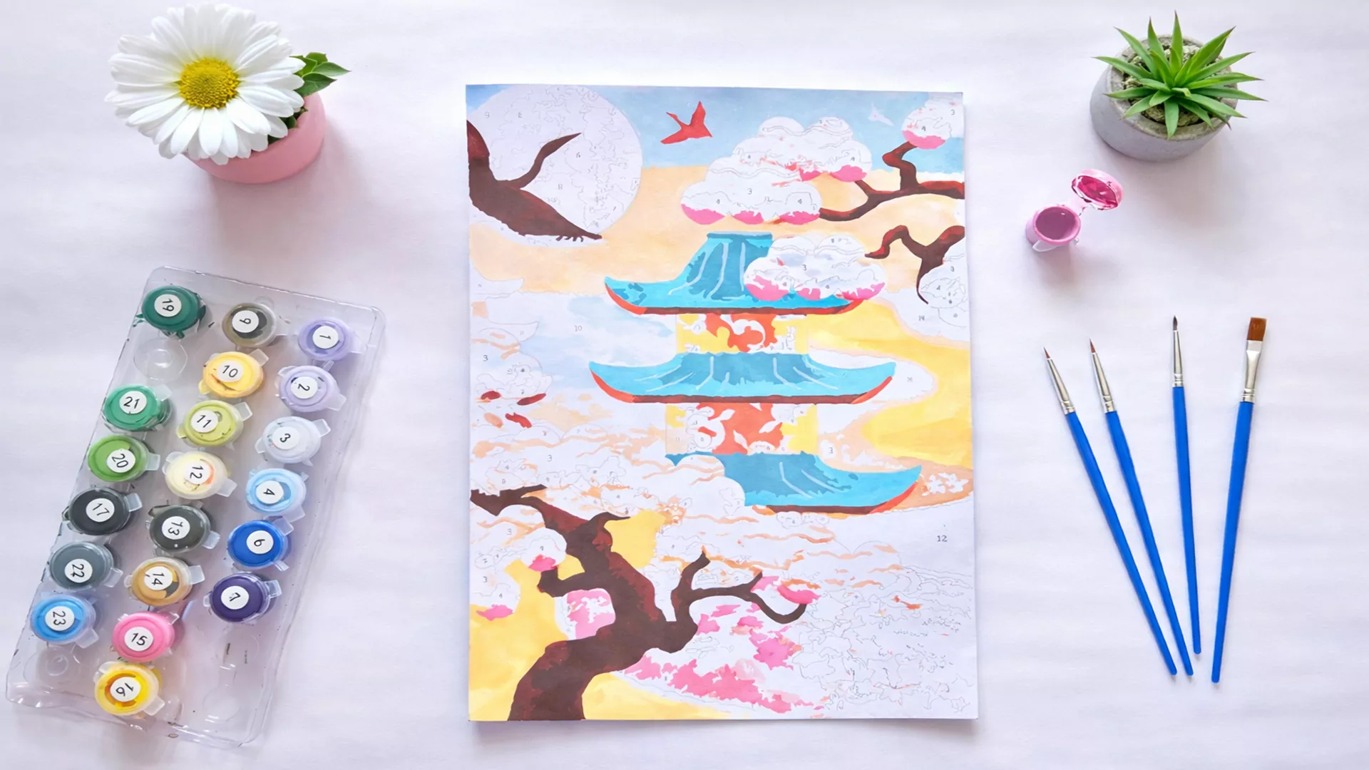 How the Paint by Numbers Process Really Unfolds