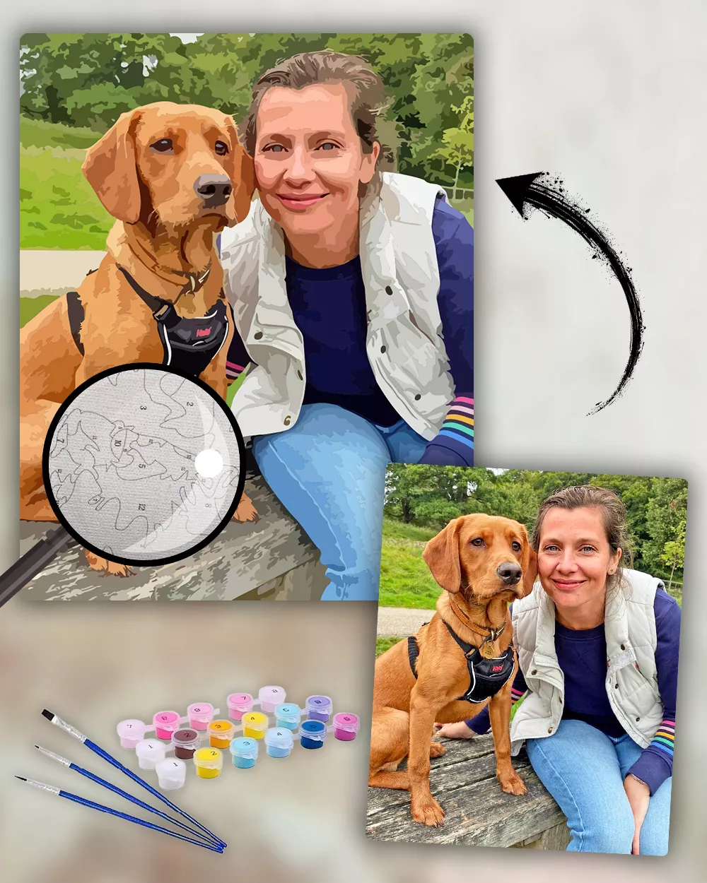 What makes a photo-based project different​