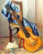 Acoustic Guitar Paint By Numbers