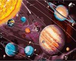 Solar System Paint By Numbers