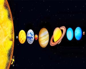 Solar System Planets Paint By Numbers