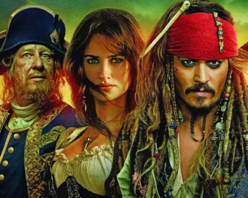 Pirates Of The Caribbean Characters 