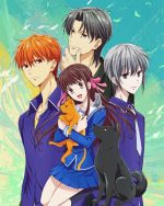 Fruits Basket Anime Paint by numbers