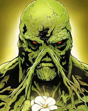 Swamp Thing Paint by numbers