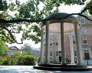 University of North Carolina in the usa paint by number