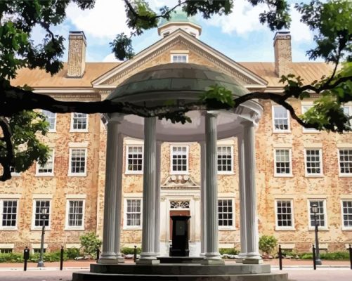 University of North Carolina paint by number