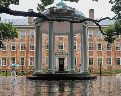 rainy day in University of North Carolina paint by number