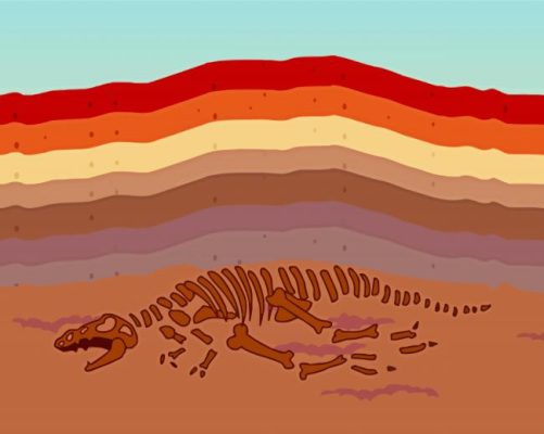 Brainpop Fossils paint by numbers
