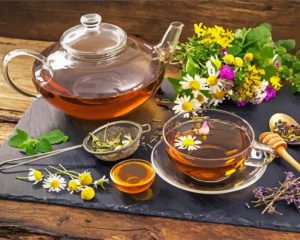 Tea Party paint by numbers