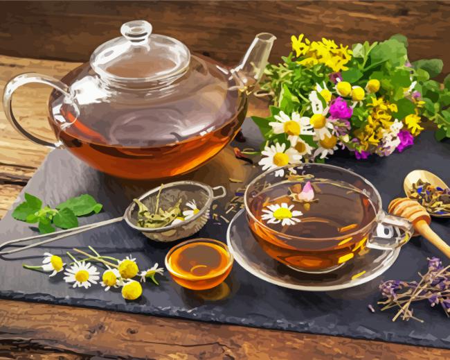 Tea Party paint by numbers