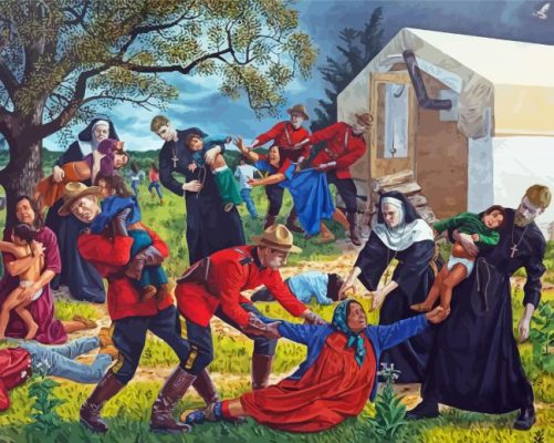 Aesthetic Colonialism paint by numbers