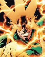 Powerful Electro Paint By Number