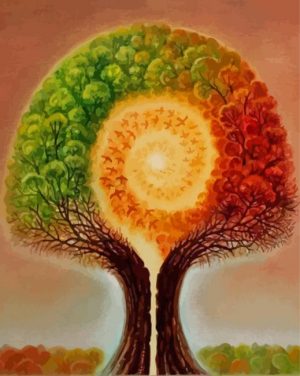Arvore Da Vida Paint By Number