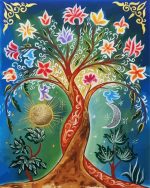 Floral The Tree Of Life Paint By Number