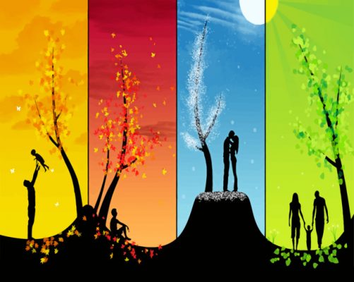 Four Seasons Silhouette Paint By Numbers