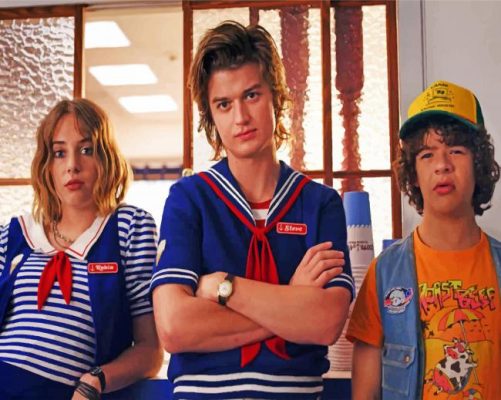 Stranger Things Actors Paint By Number