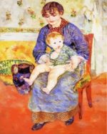 Renoir Mother And Child Paint By Numbers