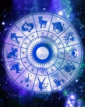 Horoscope Zodiac Art Paint by Number