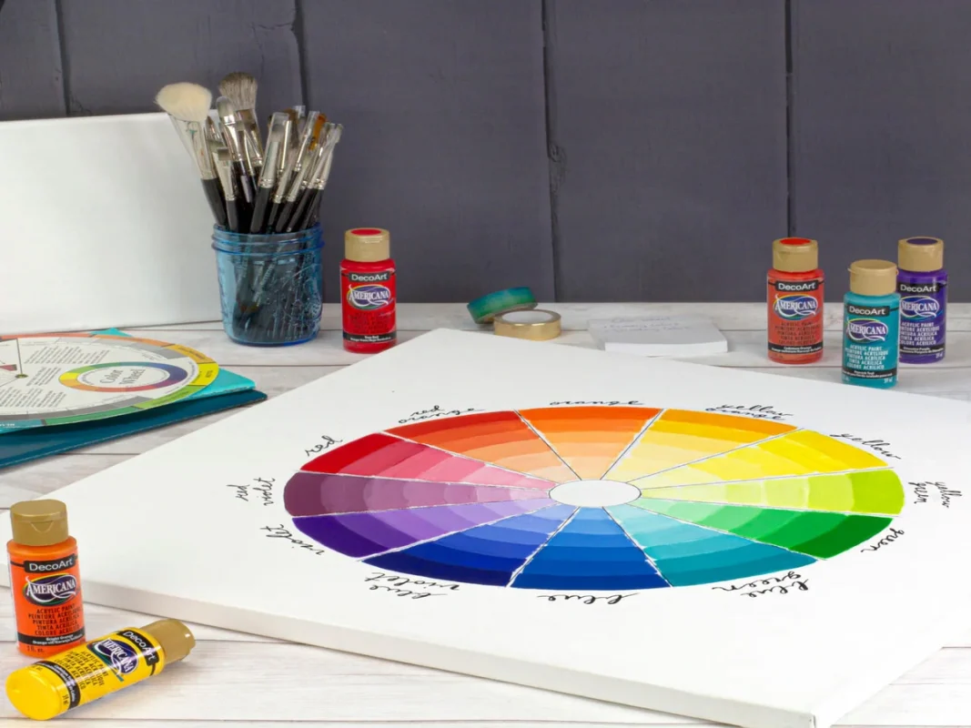 Color Wheel Explained